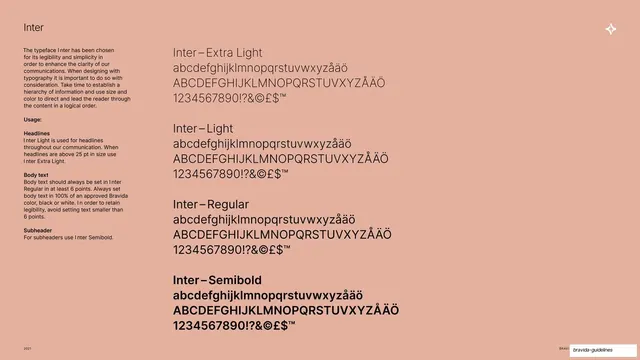 Inter weights specimen and usage
