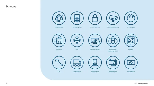 Security and systems icon set (grid of 15)