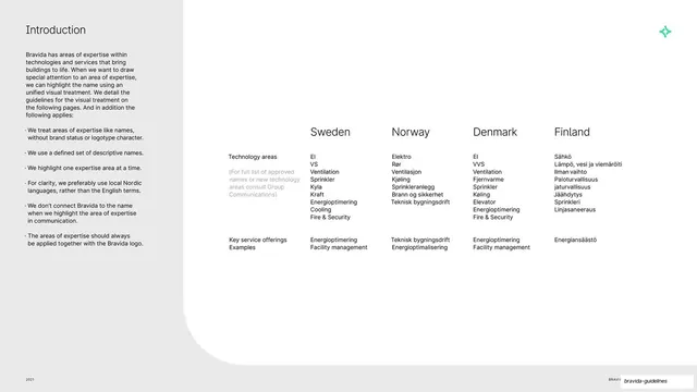 Areas of expertise, Nordic naming matrix
