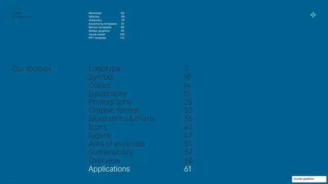 Toolbox contents, Applications highlighted