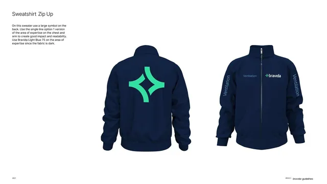 Zip-up sweatshirt, Ventilation
