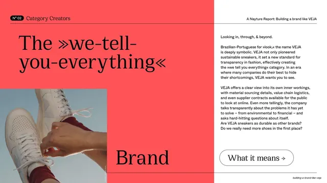 Category Creators we-tell-you-everything, editorial, minimal, vibrant