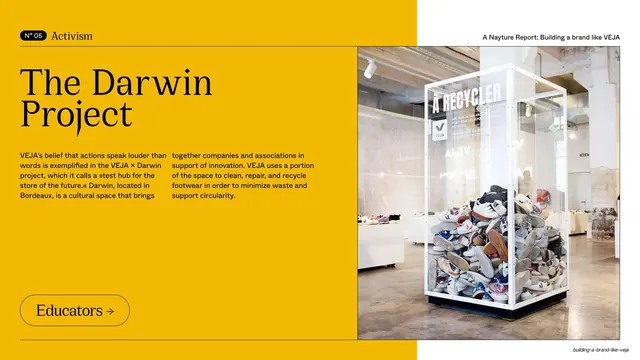 The Darwin Project" gold slide with recycling photo