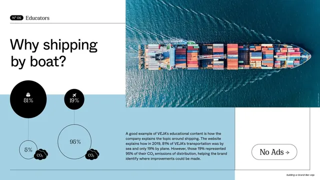 Why shipping by boat?" data slide with cargo ship photo, editorial, swiss, light