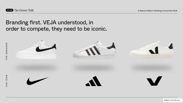 Branding first" sneaker-vs-icon comparison row, editorial, swiss, light