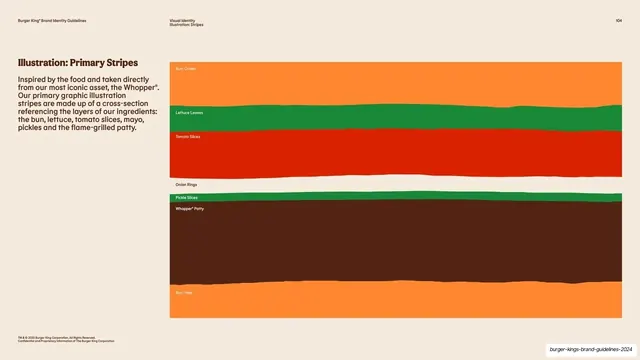 Primary stripes anatomy