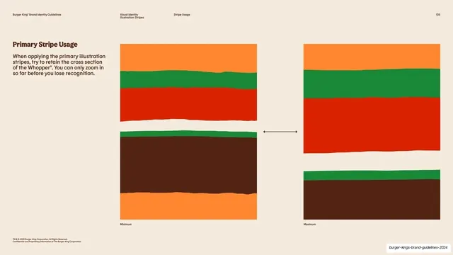 Primary stripe usage minimum and maximum