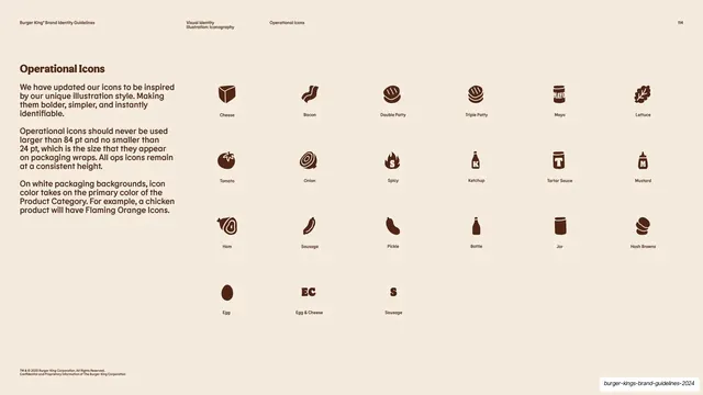 Operational icons set on cream