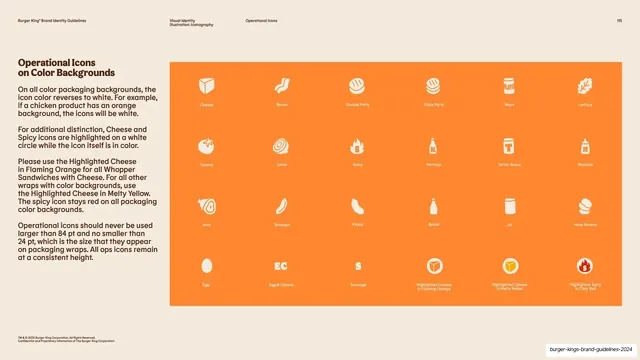 Operational icons on color backgrounds