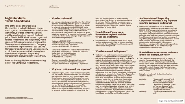 Legal Standards trademark Q and A