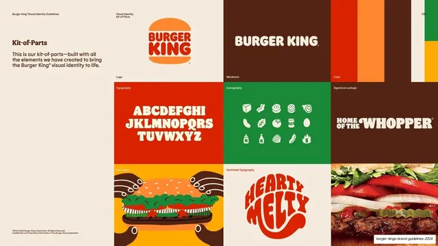 Kit-of-Parts" visual identity overview grid
