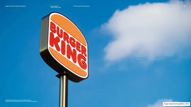 BK pylon sign against blue sky mockup
