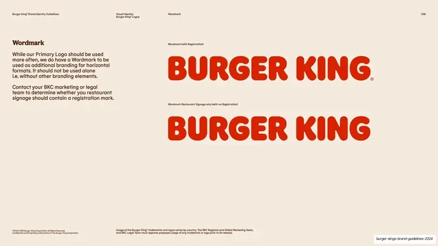 Wordmark variants with and without registration