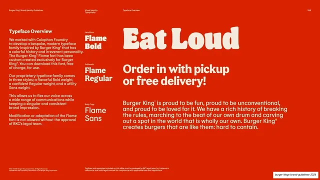 Typeface overview Eat Loud