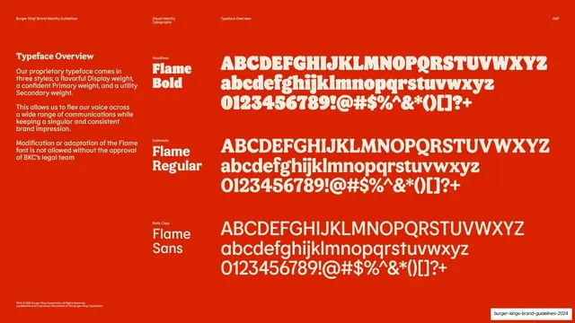 Typeface glyph specimen sheet