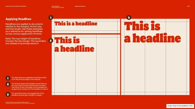 Applying headlines to formats