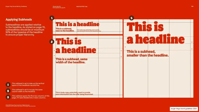 Applying subheads hierarchy