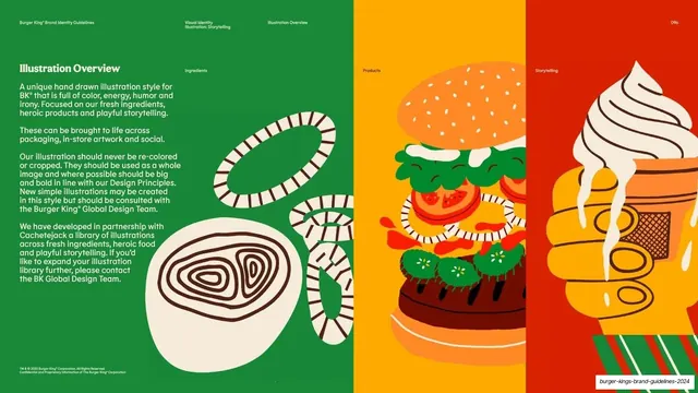Illustration overview