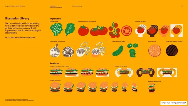 Illustration Library ingredients and products