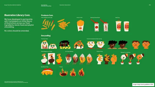 Illustration Library continued products and storytelling
