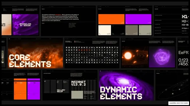 Evmos core brand system contact sheet