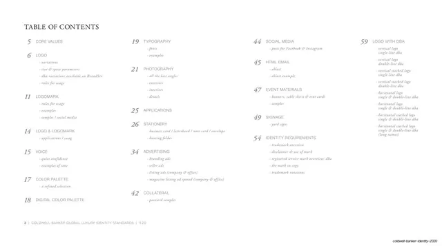 Table of contents, editorial, minimal, light