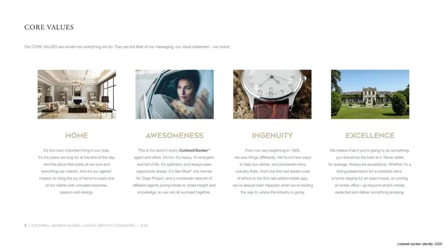 Core Values four-column grid