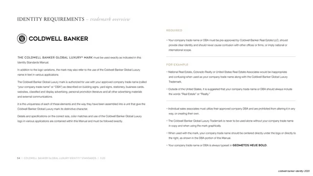 Identity requirements - trademark overview