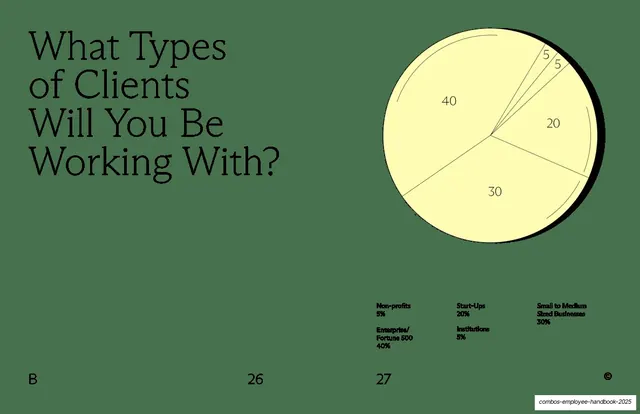 Types of Clients pie chart, editorial, minimal, muted