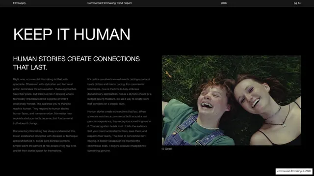 Keep It Human