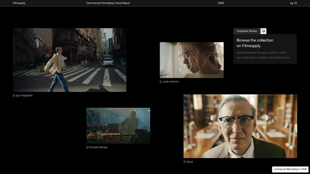 Character Stories footage grid
