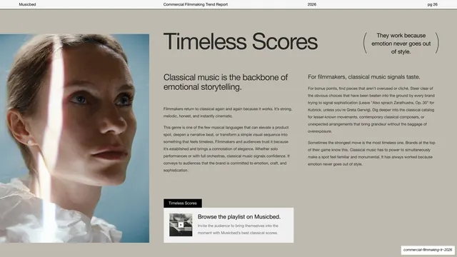 Timeless Scores spread