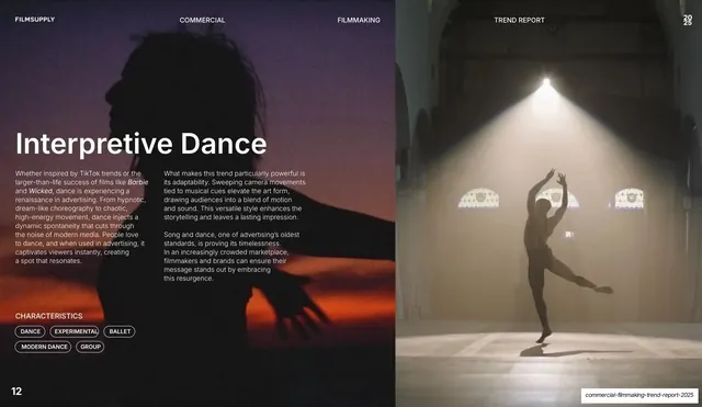 Interpretive Dance trend, editorial, dark-mode, dark