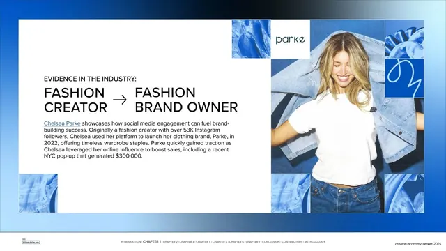 Chelsea Parke fashion case study, editorial, corporate-clean, vibrant