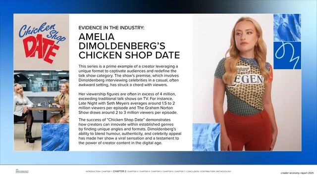 Amelia Dimoldenberg Chicken Shop Date case study