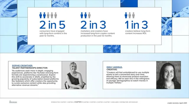Long-form adoption pictograph stats, editorial, data-dense, vibrant