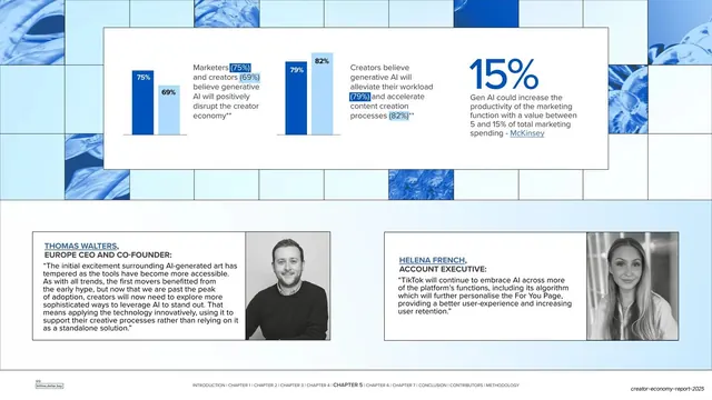 Generative AI adoption stats and quotes spread