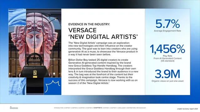 Versace New Digital Artists case-study slide