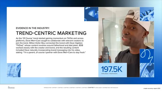Trend-centric marketing case study (Dove Men+Care x FitDad)