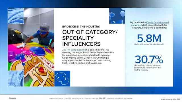 Out-of-category influencers case study (Jay the Wrap Specialist)