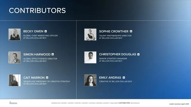 Contributors grid (marketing, strategy and creative)
