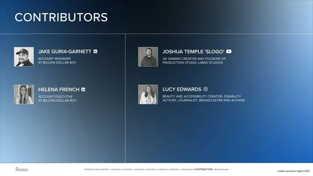 Contributors grid (accounts and creator partners)