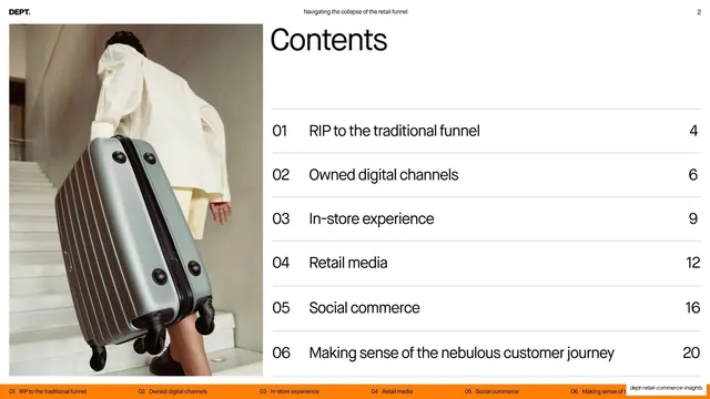 Contents page with six chapters