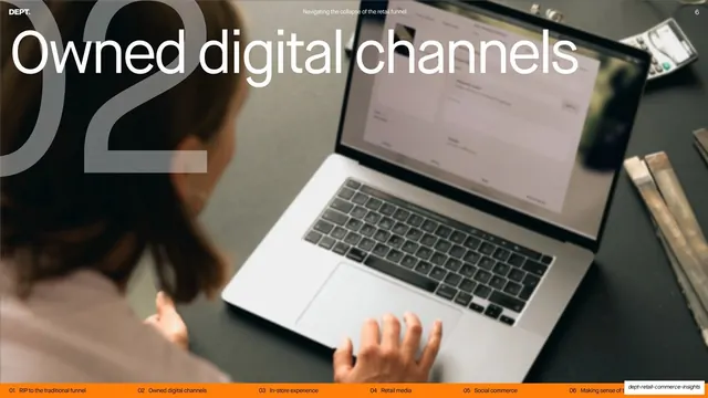 Chapter 02 divider Owned digital channels