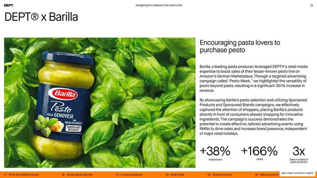 DEPT x Barilla case study with result metrics