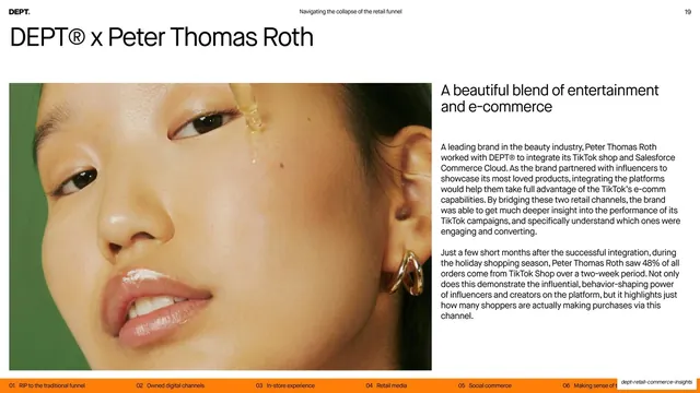 DEPT x Peter Thomas Roth case study