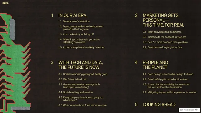 Contents with five trend domains, editorial, dark-mode, dark