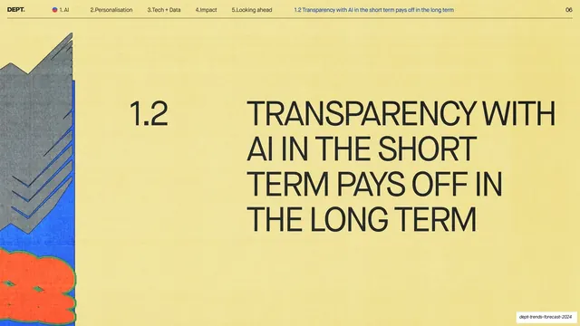 Sub-section divider 1.2 Transparency With AI
