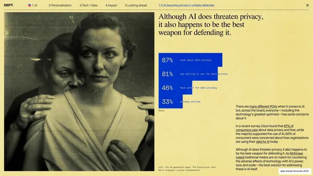 AI as privacy's best weapon (split image + stat block)