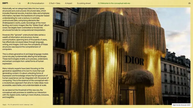Unstructured data (Dior AI-generated cityscape + body)